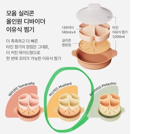 Moyuum Set nồi hấp Mustard