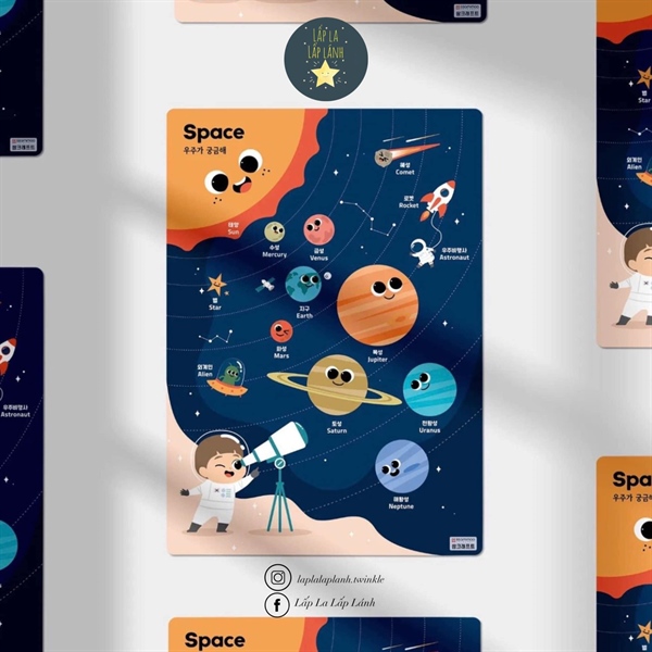 Ssamcraft Poster chống thấm Space size lớn